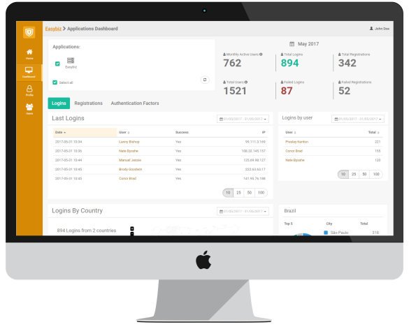 Application Dashboard